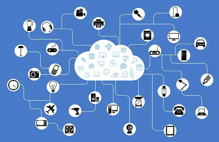 Smart Home internet-der-dinge